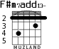 F#m7add13- for guitar - option 2