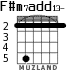 F#m7add13- for guitar - option 3