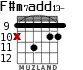 F#m7add13- for guitar - option 4