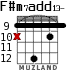 F#m7add13- for guitar - option 5