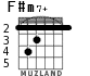 F#m7+ for guitar