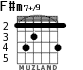 F#m7+/9 for guitar - option 3