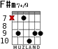 F#m7+/9 for guitar - option 4