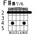 F#m7/6 for guitar - option 2
