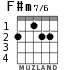 F#m7/6 for guitar