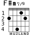 F#m7/9 for guitar - option 3