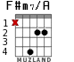 F#m7/A for guitar - option 2