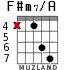F#m7/A for guitar - option 5