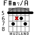 F#m7/A for guitar - option 6