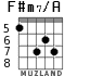F#m7/A for guitar - option 7