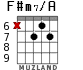 F#m7/A for guitar - option 8