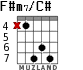 F#m7/C# for guitar - option 5