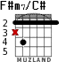 F#m7/C# for guitar