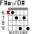 F#m7/D# for guitar - option 1