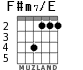 F#m7/E for guitar - option 3