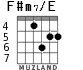 F#m7/E for guitar - option 5