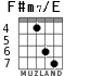 F#m7/E for guitar - option 6