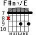 F#m7/E for guitar - option 8