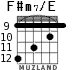 F#m7/E for guitar - option 9
