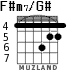 F#m7/G# for guitar - option 3