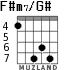 F#m7/G# for guitar - option 4