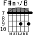 F#m7/B for guitar - option 3