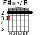 F#m7/B for guitar - option 1