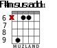 F#m7sus2add11 for guitar - option 2