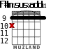F#m7sus2add11 for guitar - option 3