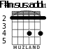F#m7sus2add11 for guitar