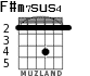 F#m7sus4 for guitar - option 2