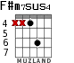 F#m7sus4 for guitar - option 4