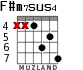 F#m7sus4 for guitar - option 5
