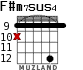 F#m7sus4 for guitar - option 6