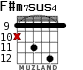 F#m7sus4 for guitar - option 7