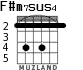 F#m7sus4 for guitar - option 1