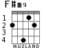F#m9 for guitar - option 3