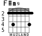 F#m9 for guitar - option 1