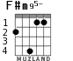 F#m95- for guitar - option 2