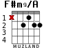 F#m9/A for guitar - option 2