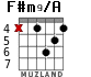 F#m9/A for guitar - option 3