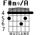F#m9/A for guitar - option 4