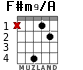 F#m9/A for guitar - option 5