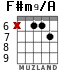 F#m9/A for guitar - option 1