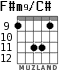 F#m9/C# for guitar - option 3