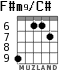 F#m9/C# for guitar - option 1