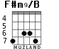 F#m9/B for guitar - option 1