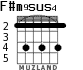F#m9sus4 for guitar - option 2