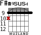 F#m9sus4 for guitar - option 5