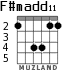 F#madd11 for guitar - option 2